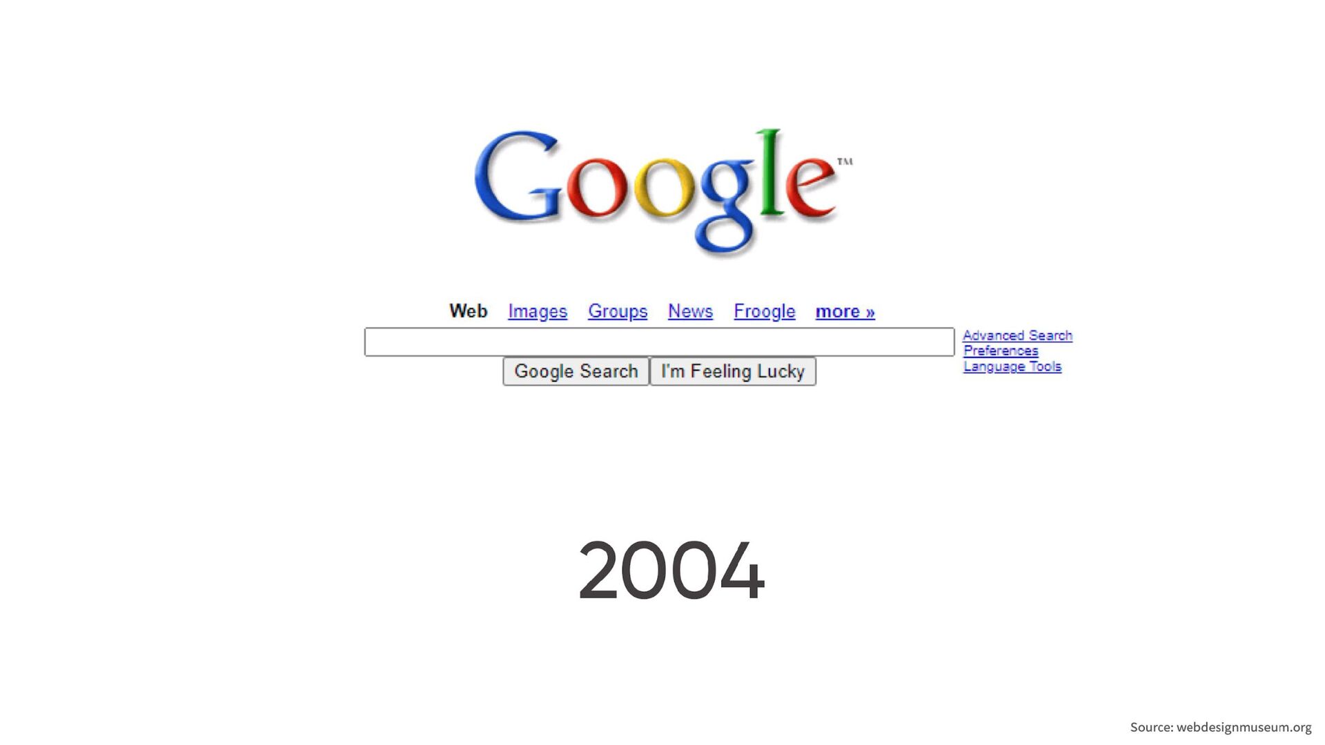 Beyond Google: Why 2025 will See The End of Era - slide 4