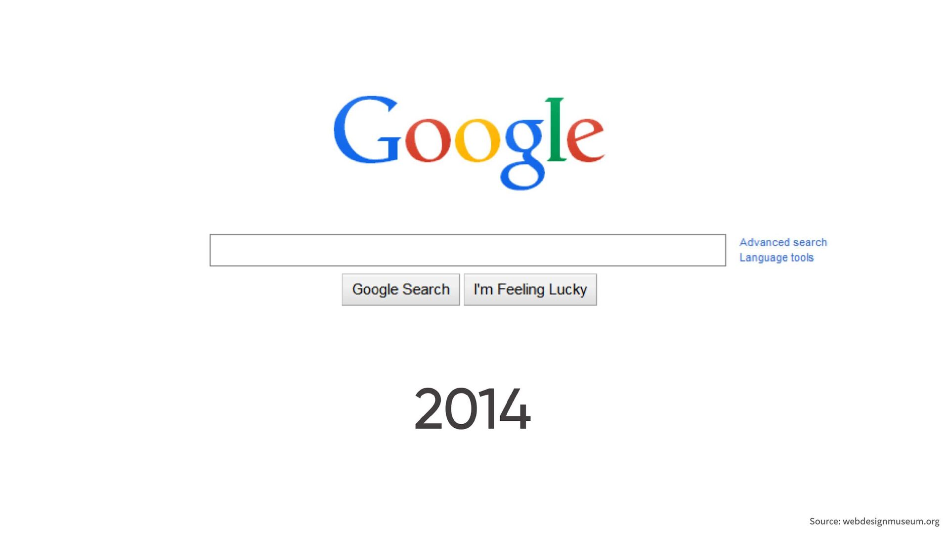 Beyond Google: Why 2025 will See The End of Era - slide 6