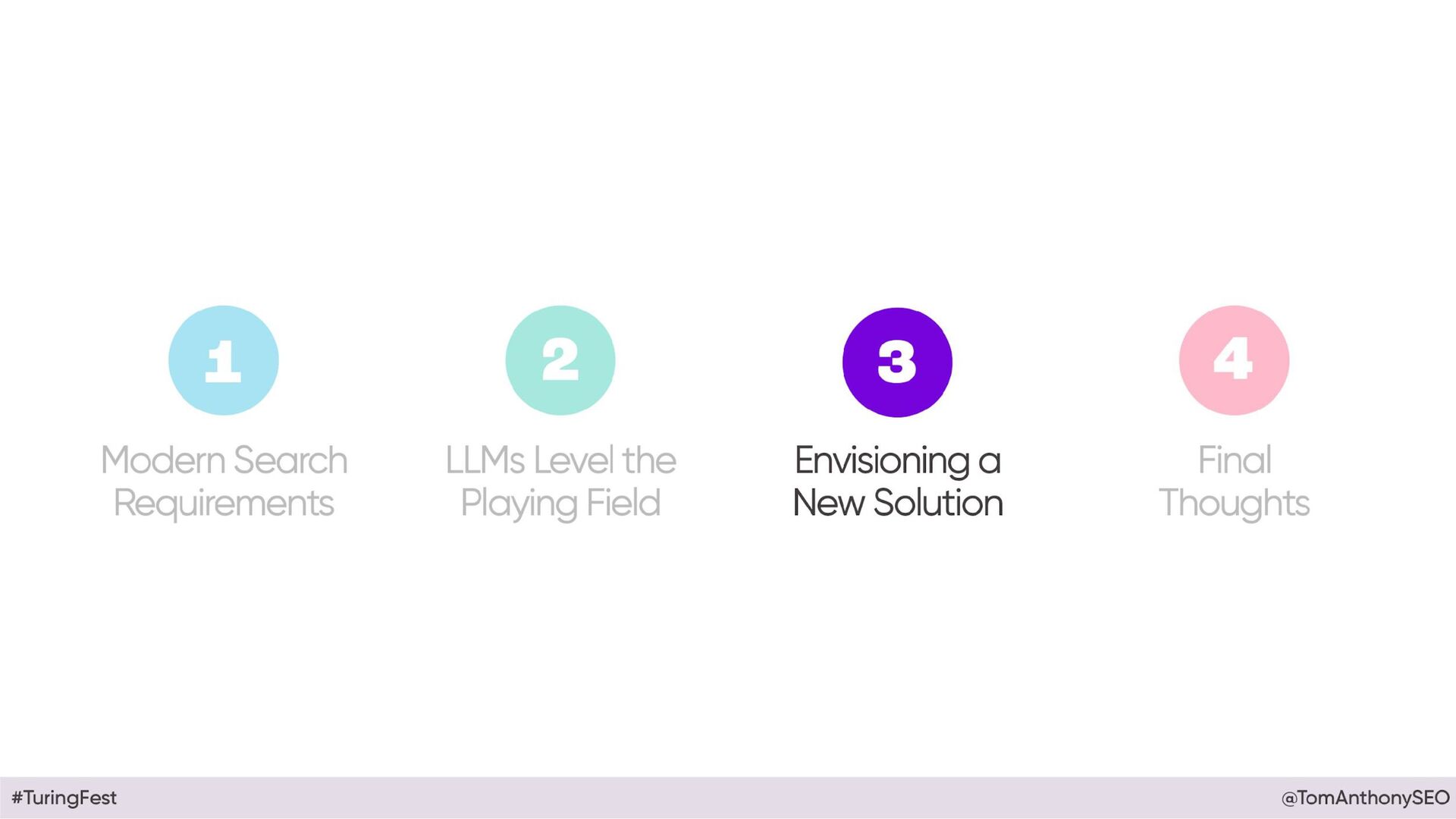 Beyond Google: Why 2025 will See The End of Era - slide 63