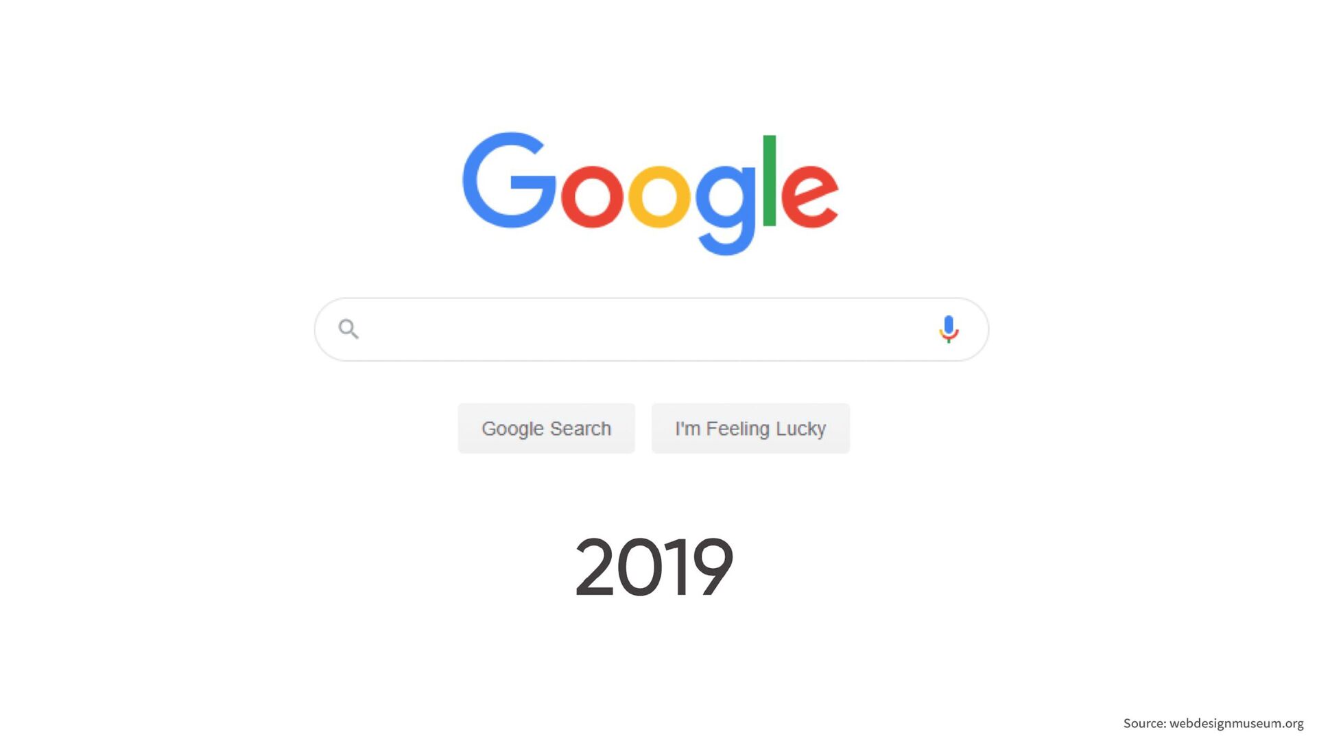 Beyond Google: Why 2025 will See The End of Era - slide 7