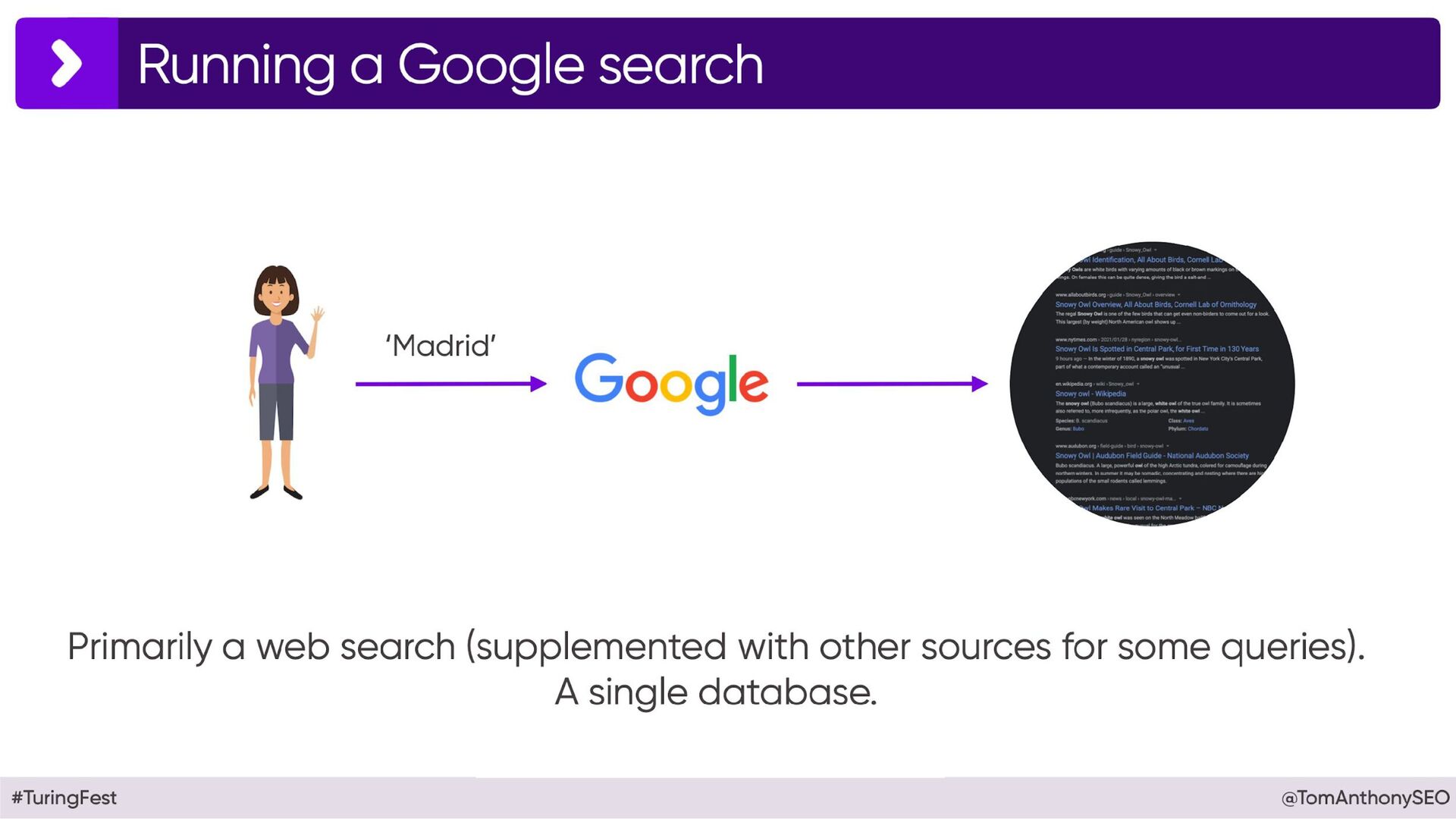 Beyond Google: Why 2025 will See The End of Era - slide 71