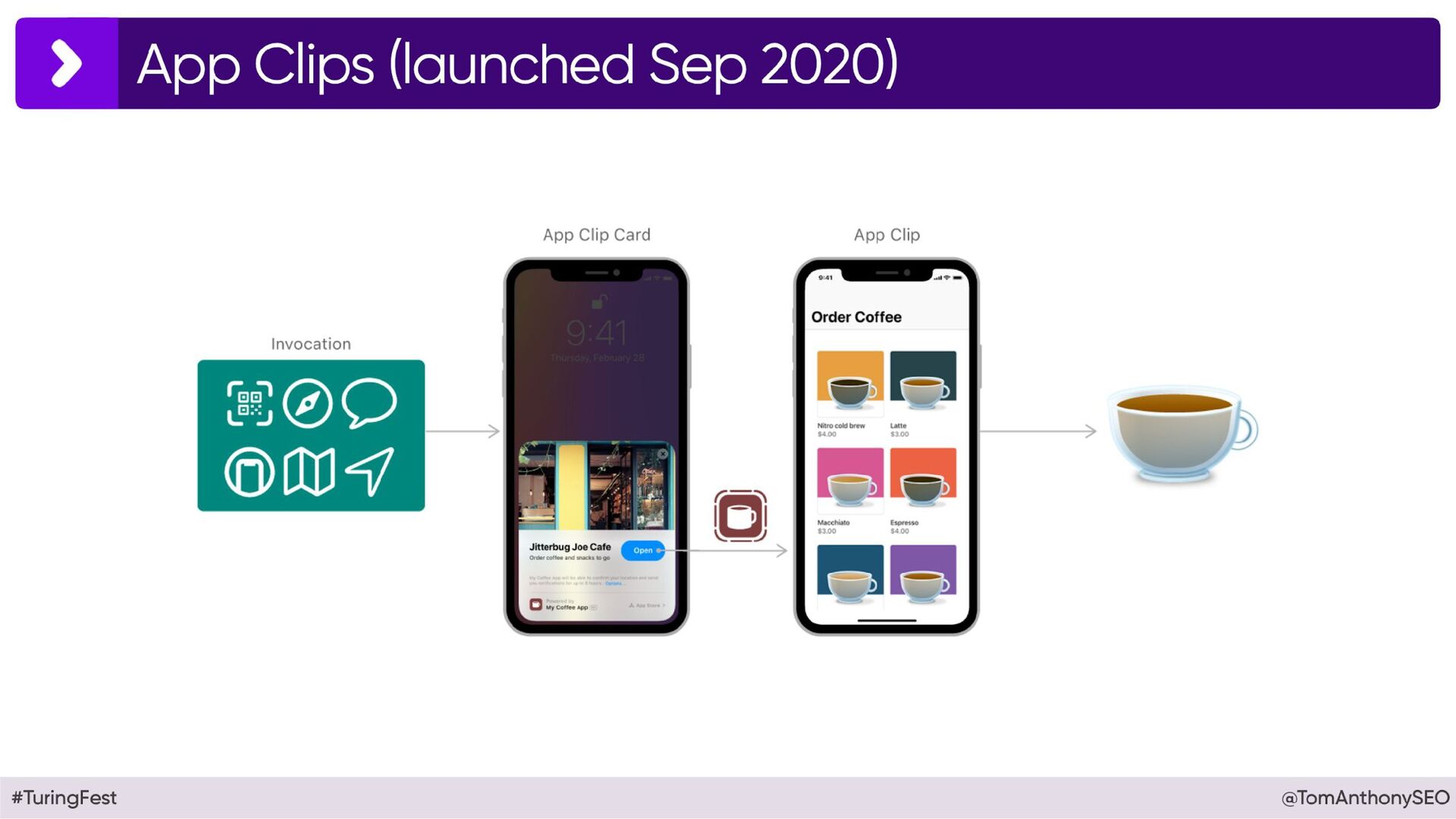 Beyond Google: Why 2025 will See The End of Era - slide 95