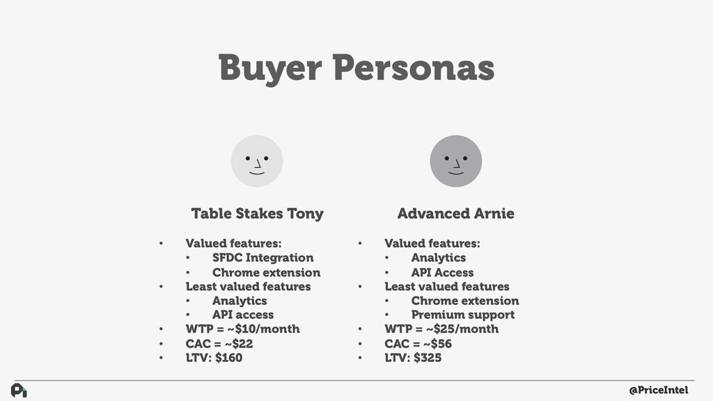 How to Build Actual Customer-Driven Product - slide 19