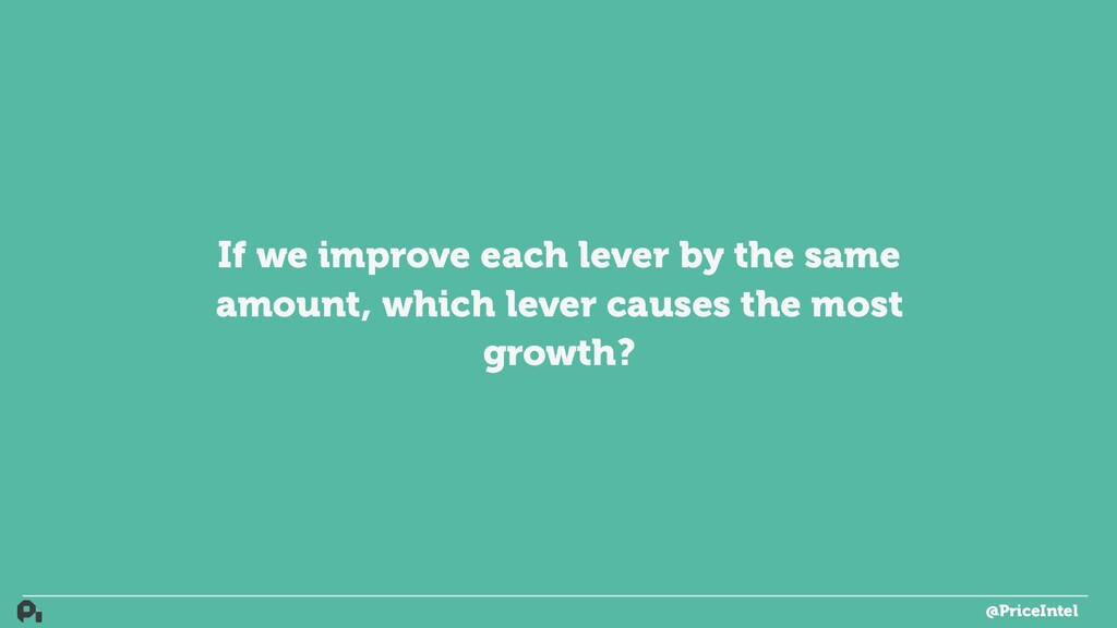 How to Build Actual Customer-Driven Product - slide 33