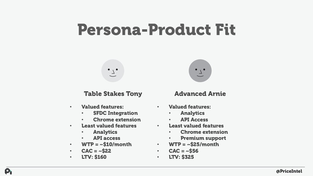 How to Build Actual Customer-Driven Product - slide 44