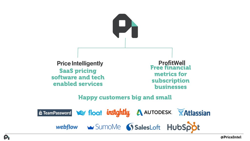 How to Build Actual Customer-Driven Product - slide 6