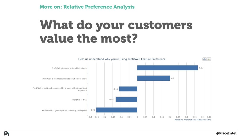 How to Build Actual Customer-Driven Product - slide 62