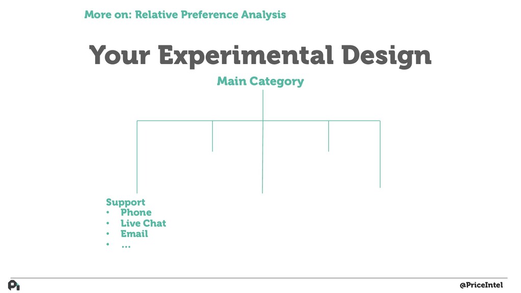 How to Build Actual Customer-Driven Product - slide 65