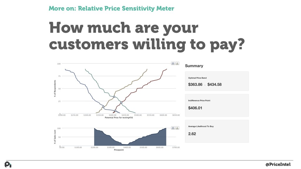 How to Build Actual Customer-Driven Product - slide 73