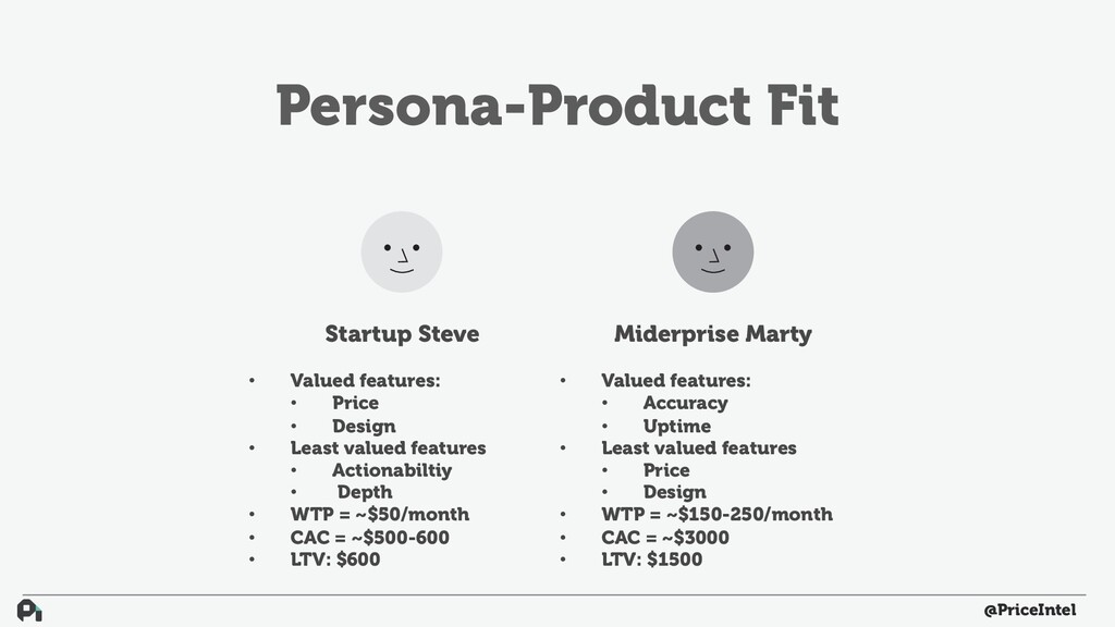 How to Build Actual Customer-Driven Product - slide 76