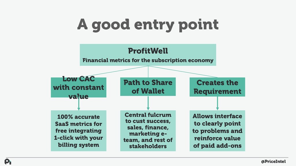 How to Build Actual Customer-Driven Product - slide 79