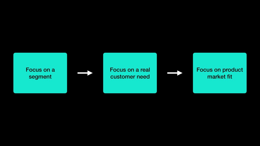 7 Years of Scale: What We Focused On - slide 15
