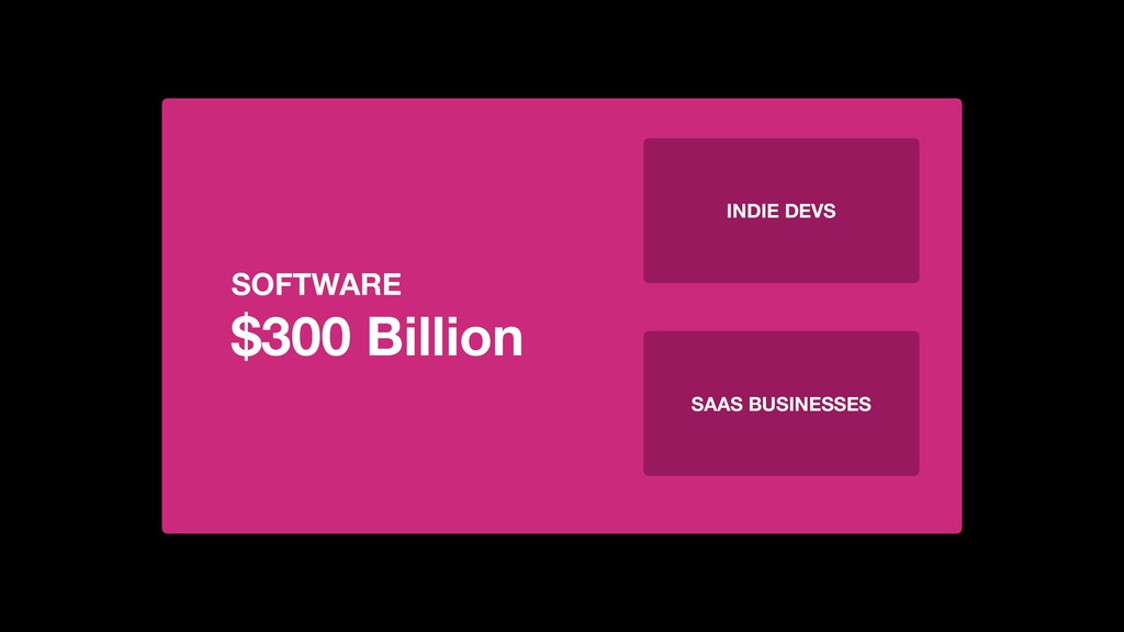7 Years of Scale: What We Focused On - slide 17