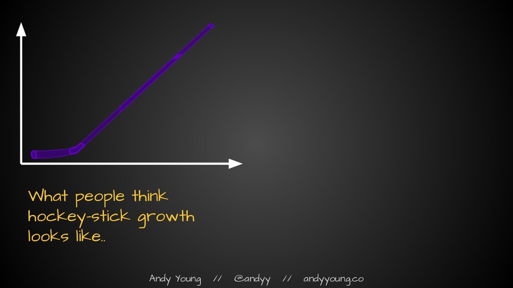 The Myth of the Hockey Stick: How Growth Actually Works - slide 17