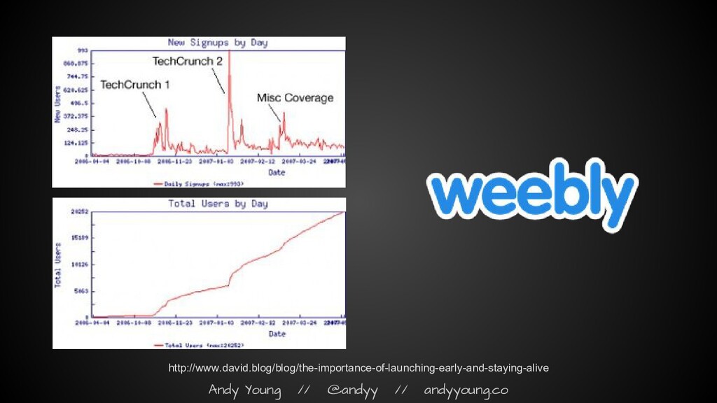 The Myth of the Hockey Stick: How Growth Actually Works - slide 25