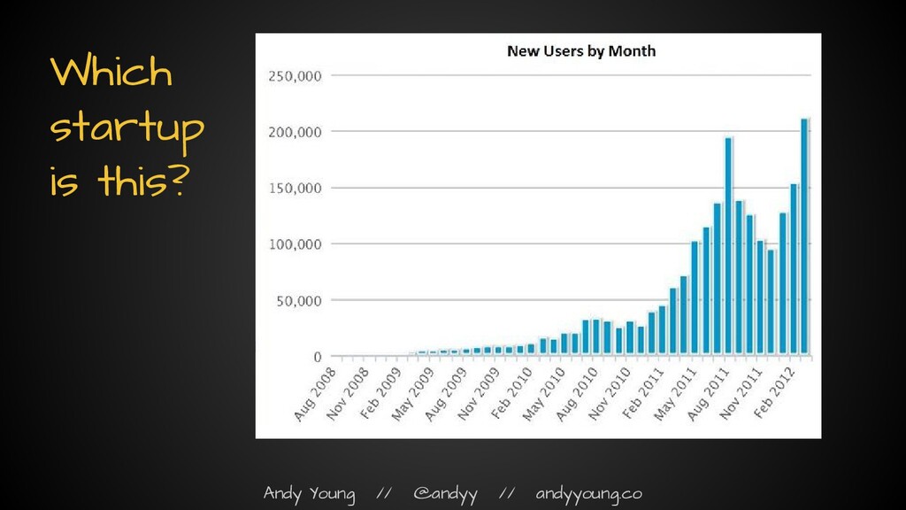 The Myth of the Hockey Stick: How Growth Actually Works - slide 27