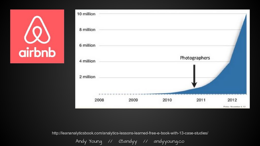 The Myth of the Hockey Stick: How Growth Actually Works - slide 32