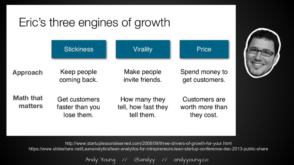 The Myth of the Hockey Stick: How Growth Actually Works - slide 53