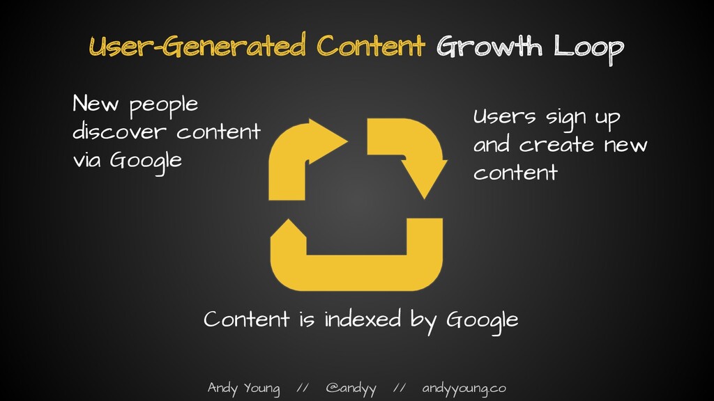 The Myth of the Hockey Stick: How Growth Actually Works - slide 54