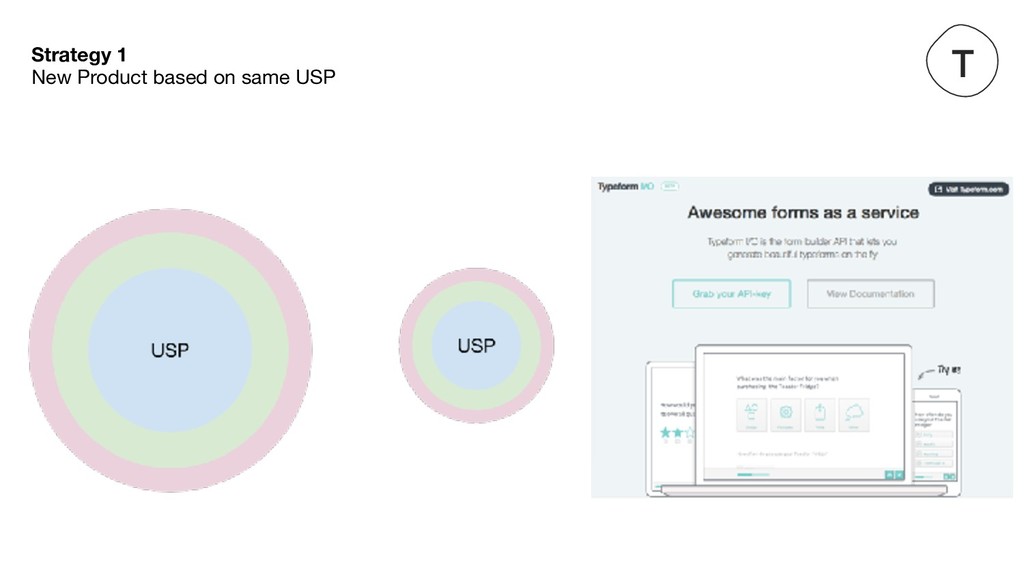 The Continuous Search for Product/Market Fit - slide 15