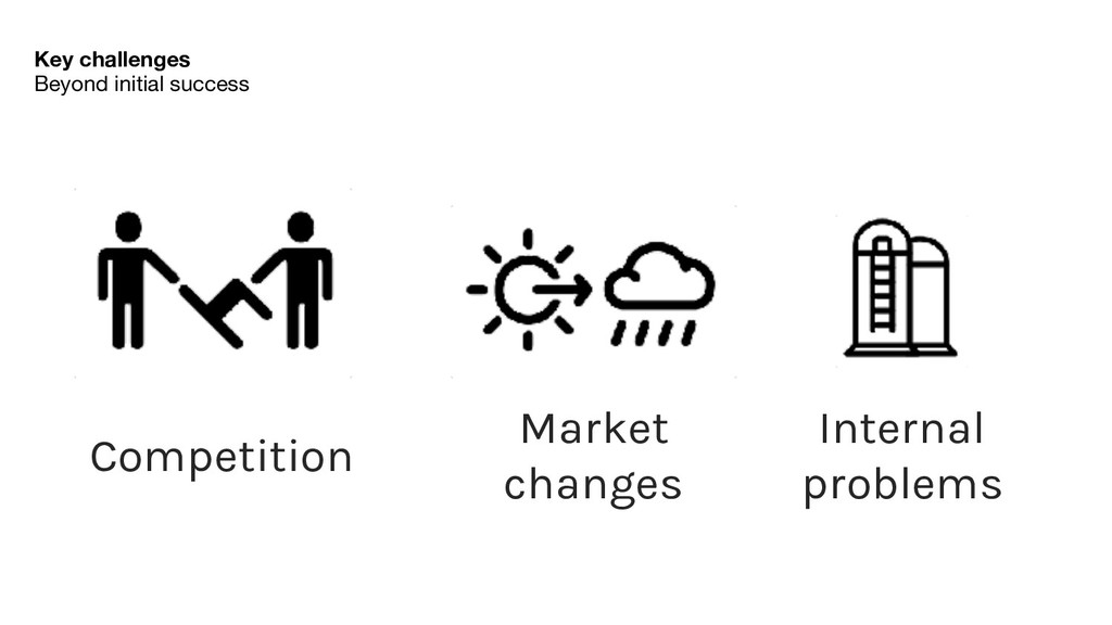 The Continuous Search for Product/Market Fit - slide 5