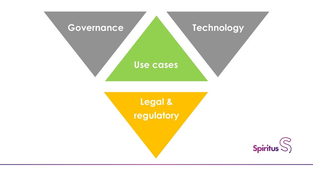 Blockchain Unraveled - slide 11