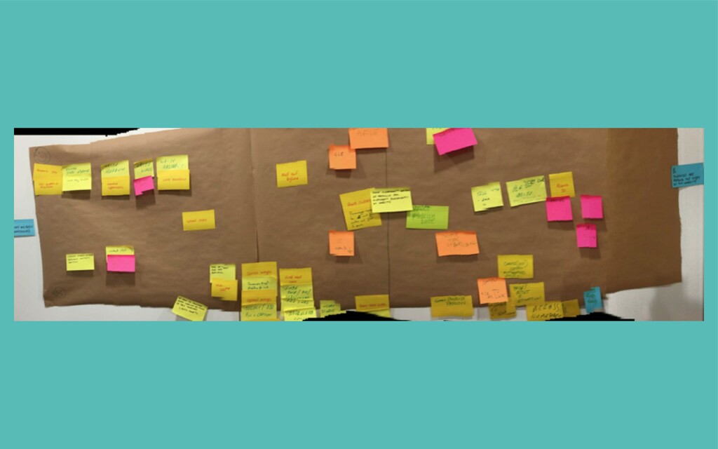 All the Things You Need When You Want Great Design - slide 14