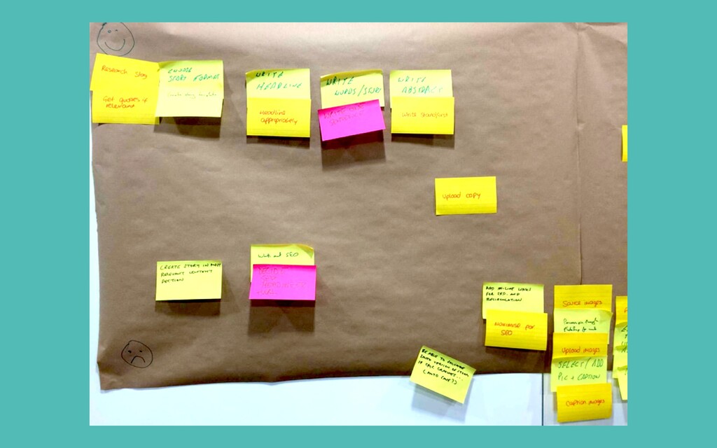 All the Things You Need When You Want Great Design - slide 15
