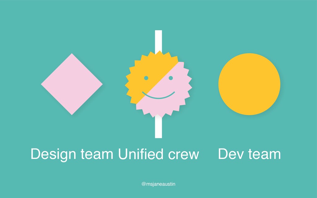 All the Things You Need When You Want Great Design - slide 8