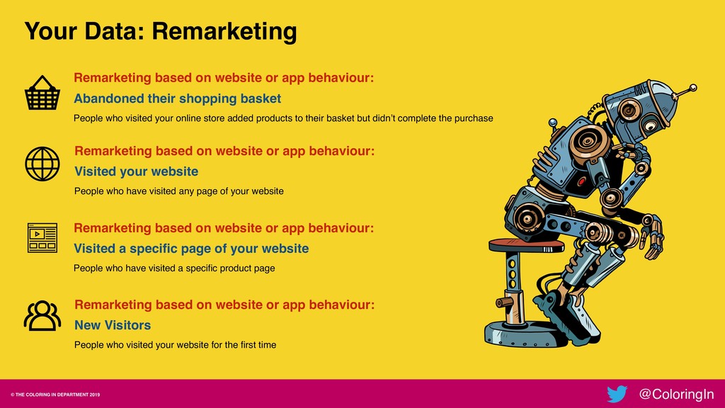 Hack The Stack: Five Ways To Automate Like A Human - slide 17