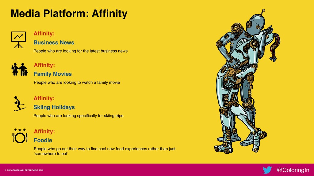 Hack The Stack: Five Ways To Automate Like A Human - slide 18
