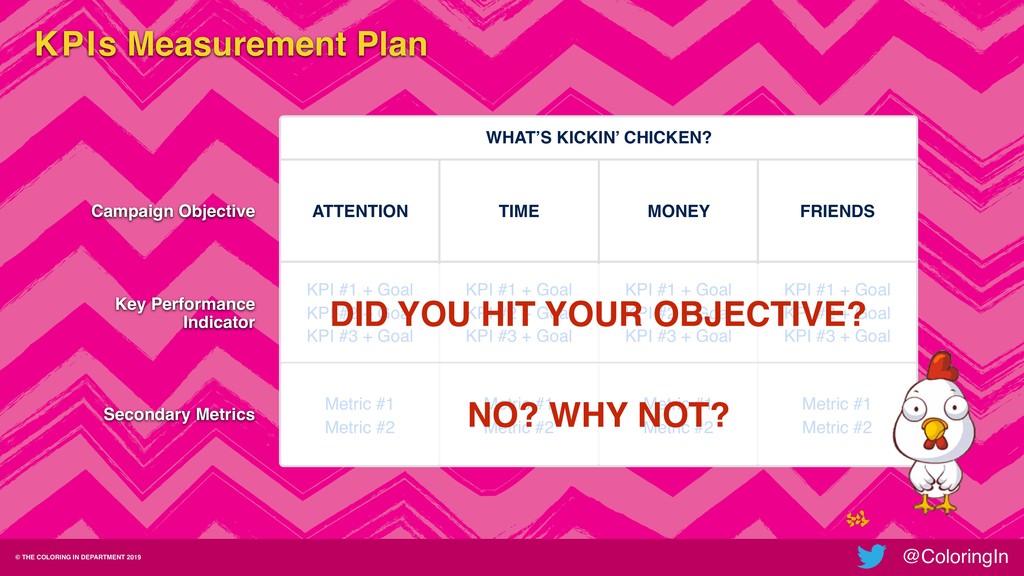 Hack The Stack: Five Ways To Automate Like A Human - slide 38