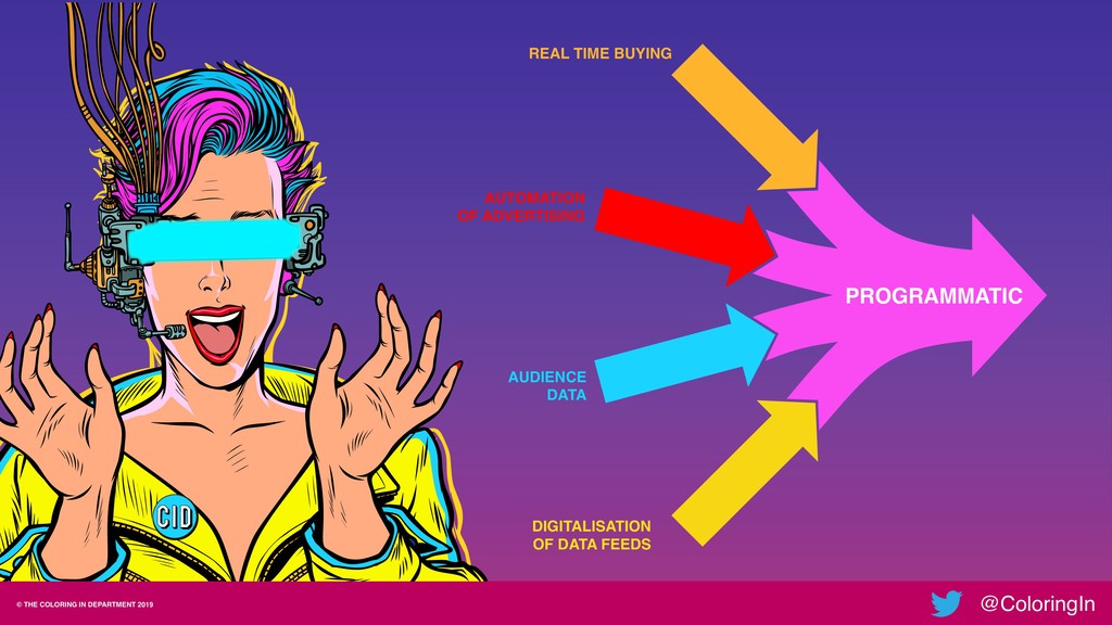 Hack The Stack: Five Ways To Automate Like A Human - slide 8