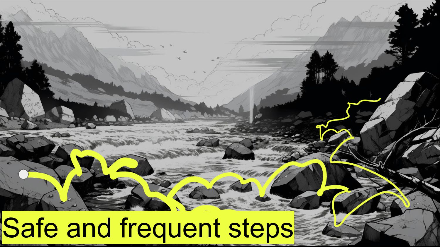 5 Essential Product Habits (That Every Team Should Learn And Do) - slide 18