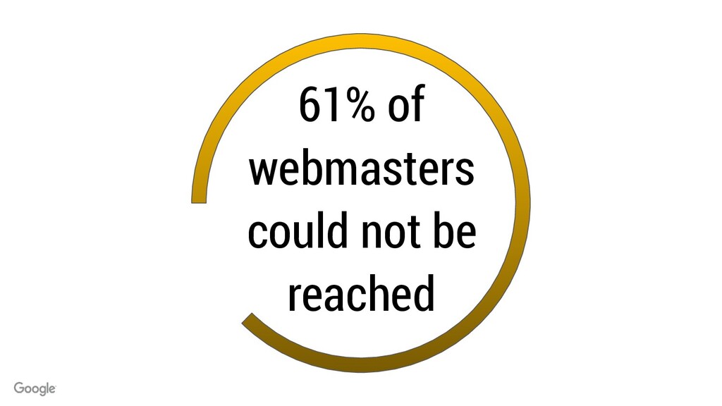 How Do You Teach 10 Million Hard-to-Reach Website Owners the Essentials of Website Security? - slide 6