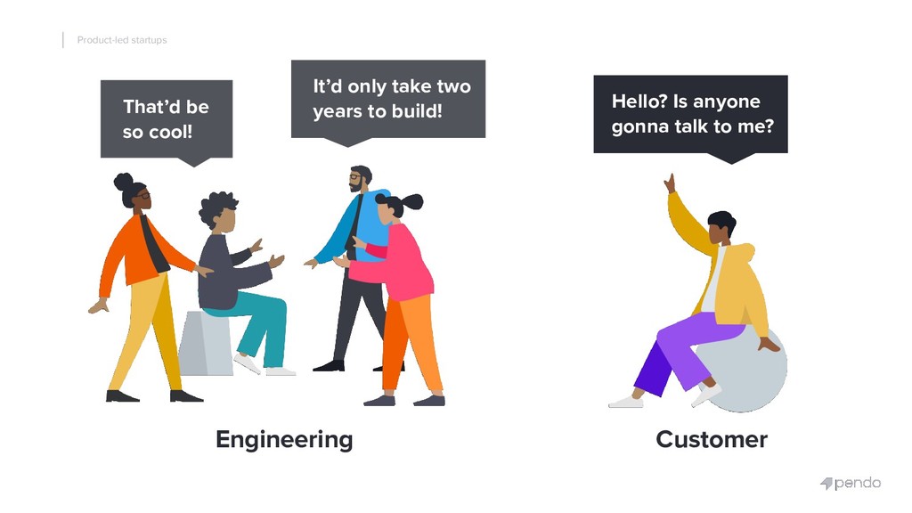 Product-led Startups: How to Use Your Product to Unify Marketing, R&D and Success - slide 8
