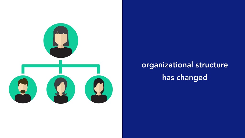 How to Operationalize Growth for Maximum Revenue - slide 16