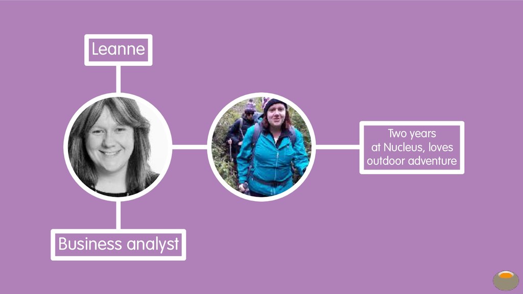 Architect and Anthropologist: the two roles needed in your team to win in the workplace in the future - slide 16