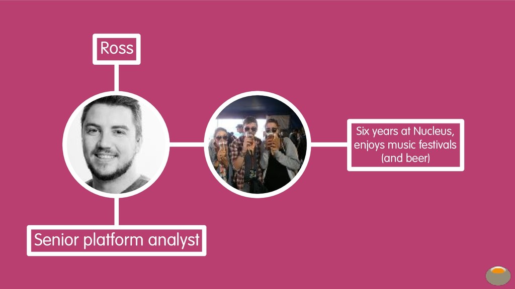Architect and Anthropologist: the two roles needed in your team to win in the workplace in the future - slide 20
