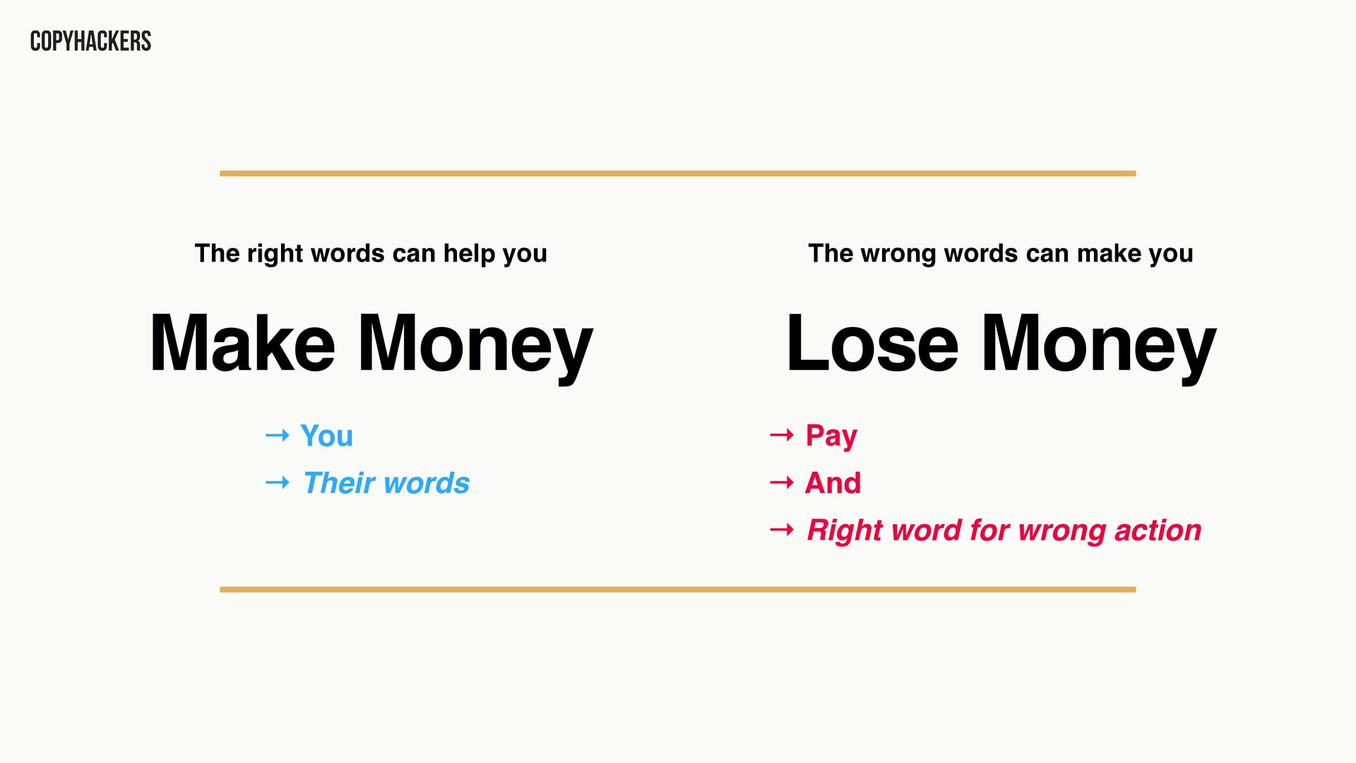 Money Words: Copy That Drives Revenue - slide 79