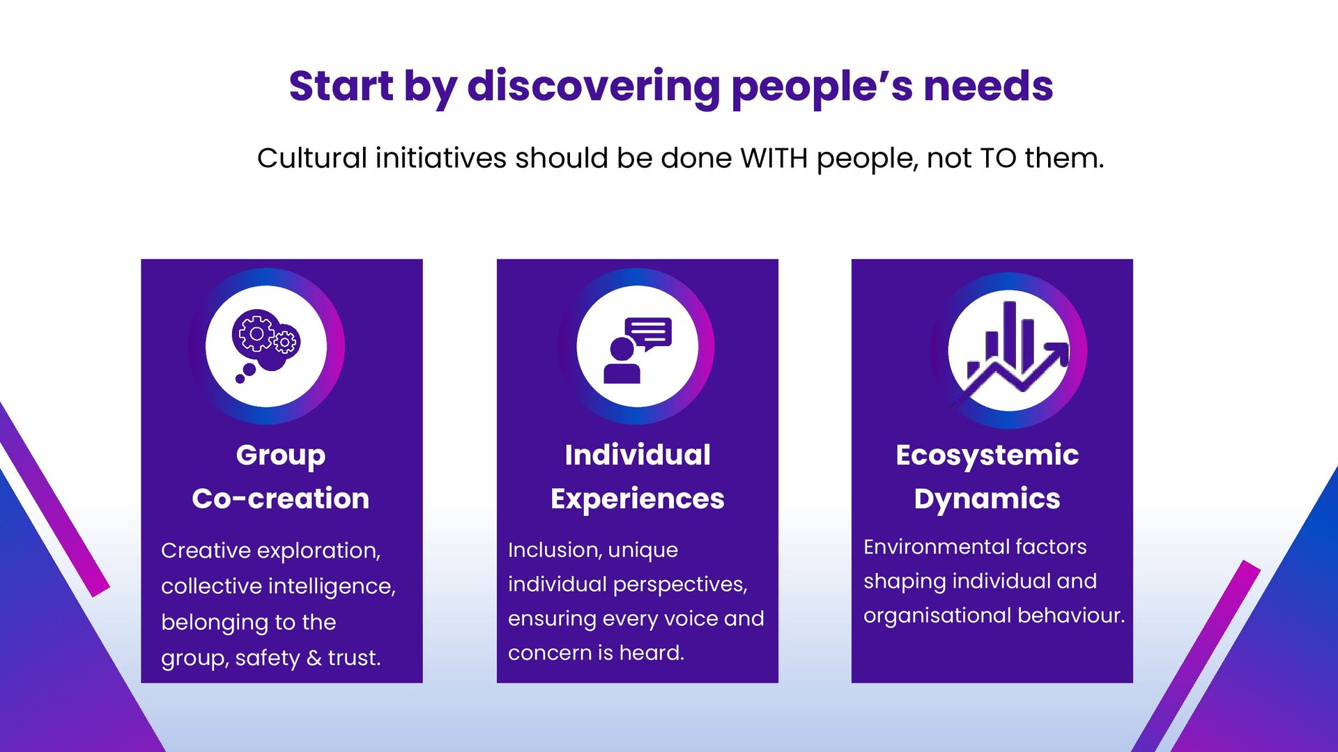 Building a Culture of High-Performance Without Burnout - slide 13