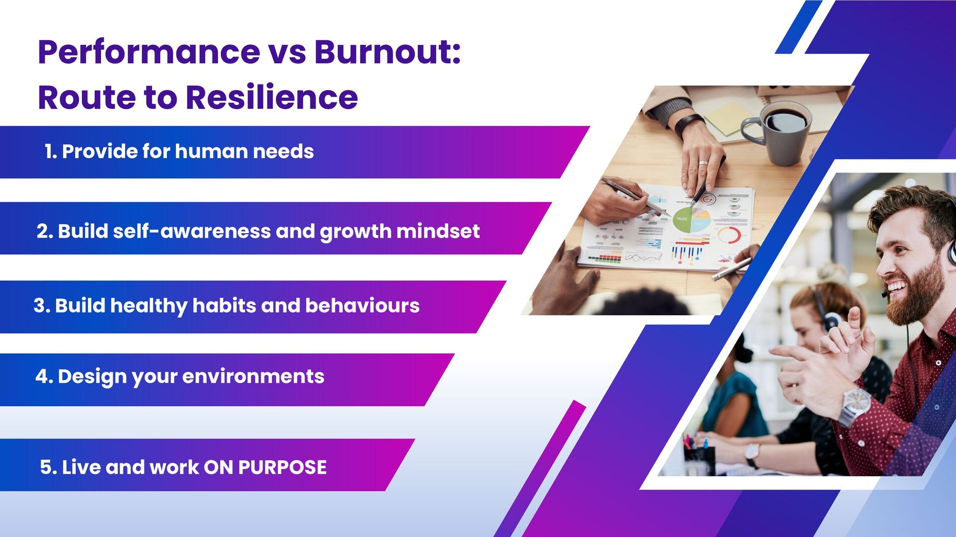 Building a Culture of High-Performance Without Burnout - slide 20