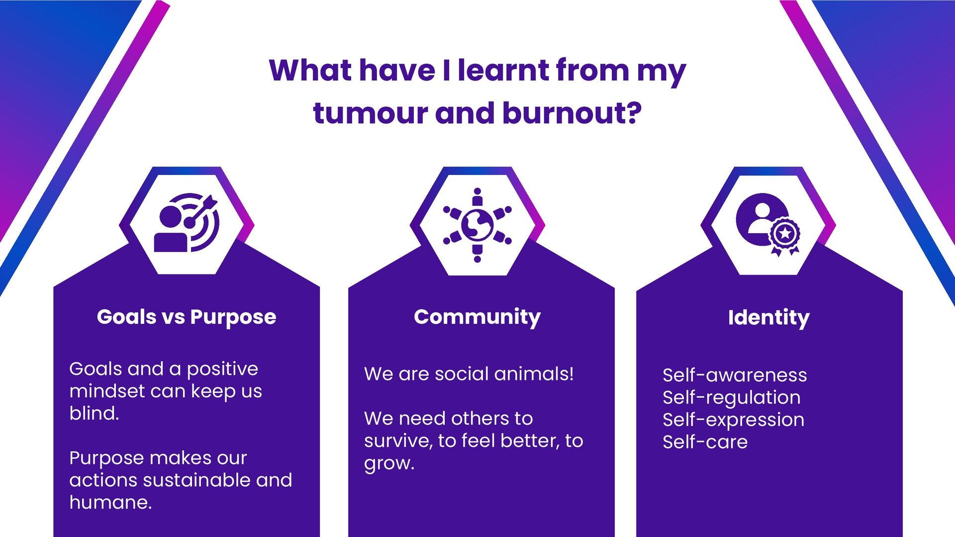 Building a Culture of High-Performance Without Burnout - slide 6