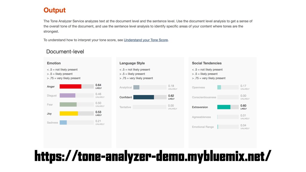Data-Driven Design - slide 111