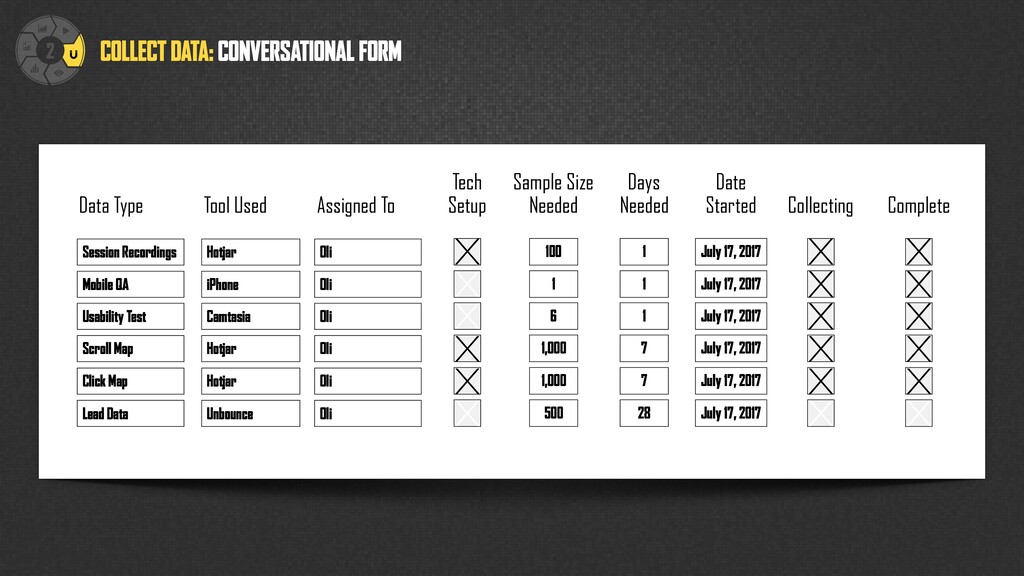 Data-Driven Design - slide 119
