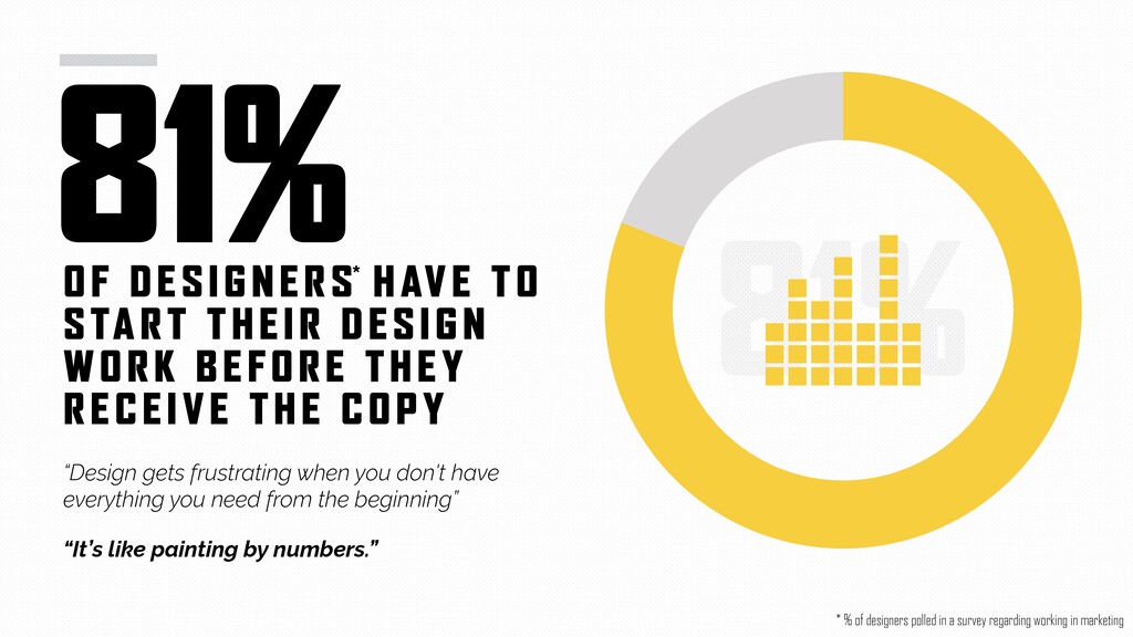 Data-Driven Design - slide 15