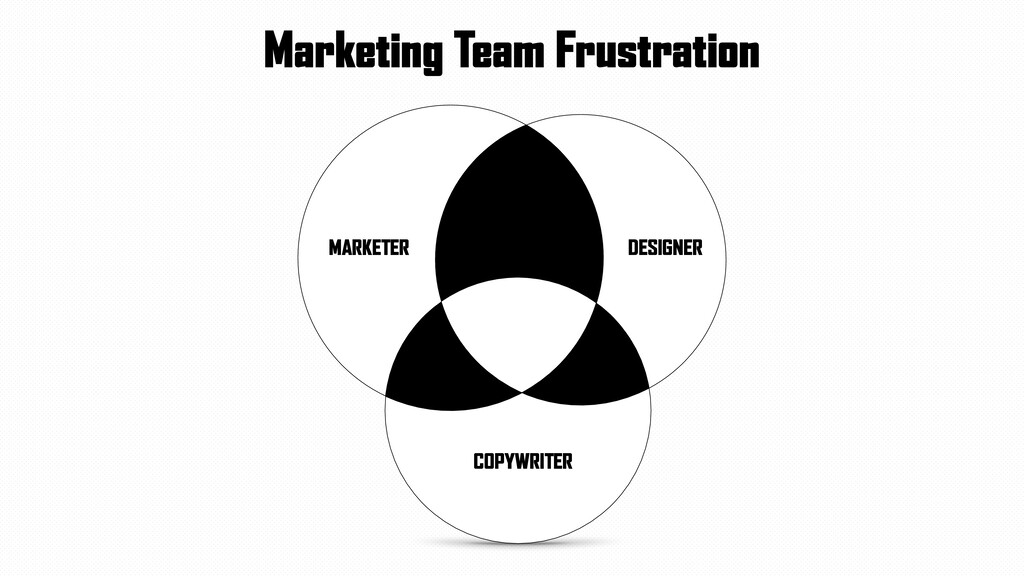Data-Driven Design - slide 180