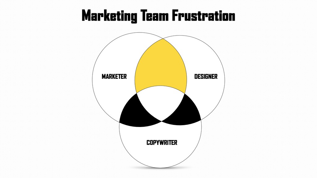 Data-Driven Design - slide 181