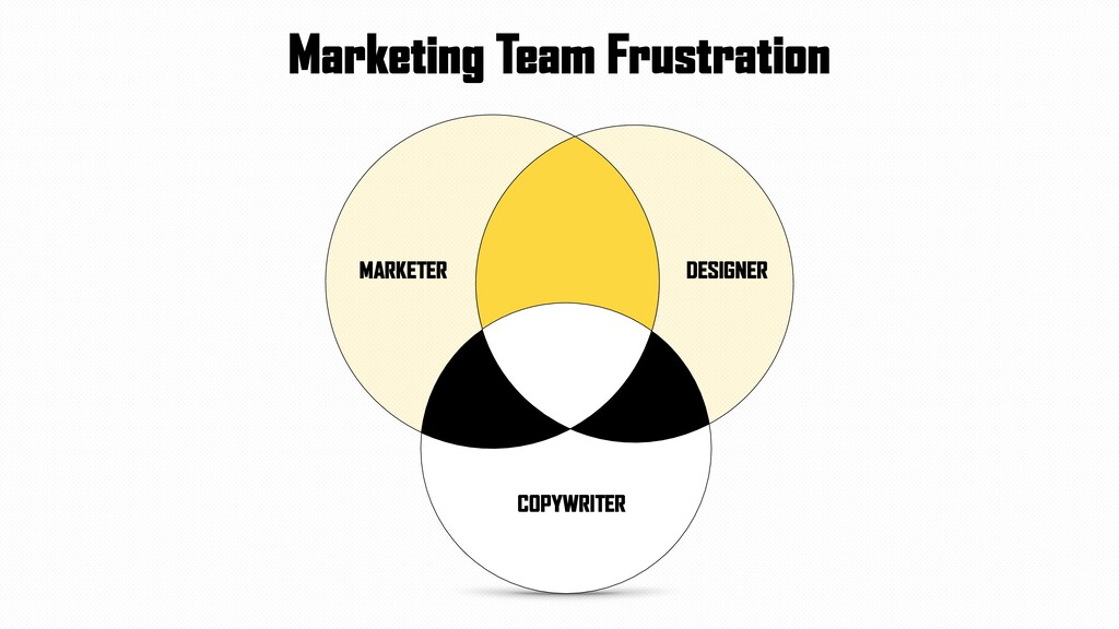 Data-Driven Design - slide 182