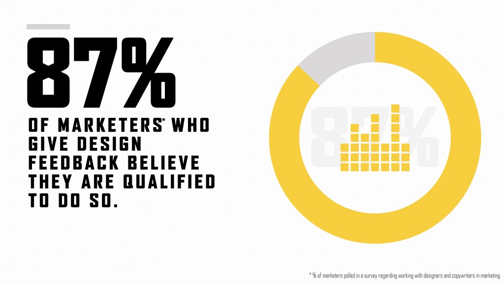 Data-Driven Design - slide 22